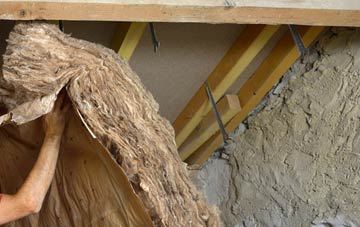 Maunby pitched roof insulation costs